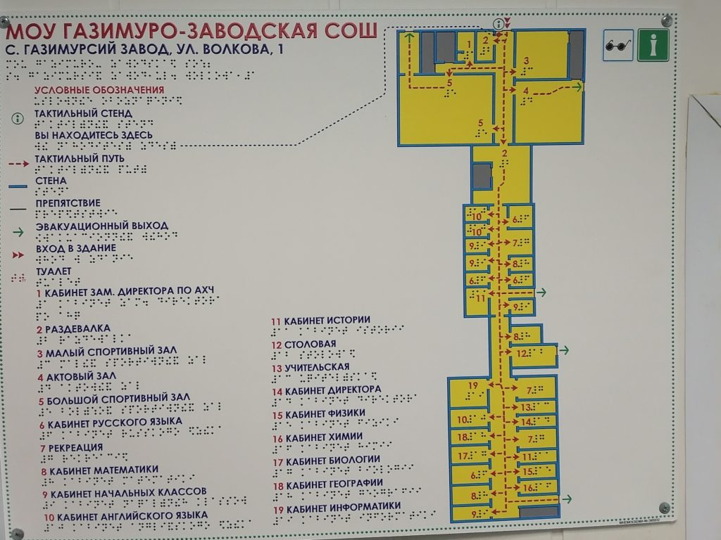 Это изображение имеет пустой атрибут alt; его имя файла - IMG_20211027_084959-1024x768.jpg
